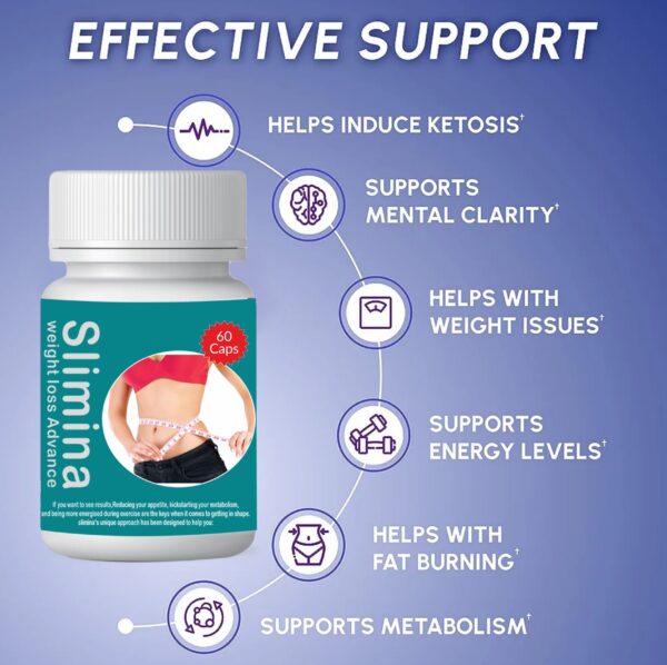Stepzorg Slimina Weight Lose Pills - Image 5